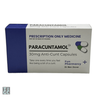 TIGC The Inappropriate Gift Co Paracu*ntamol prank pill box